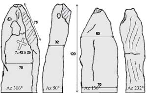 Drawing of stones in Lisno